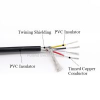 5เมตร UL2547สัญญาณสายเคเบิลหุ้มฉนวน20AWG พีวีซีฉนวน2 3 4แกนสายหุ้มฉนวนสายทองแดงชุบดีบุกหลายแกนลวดป้องกัน