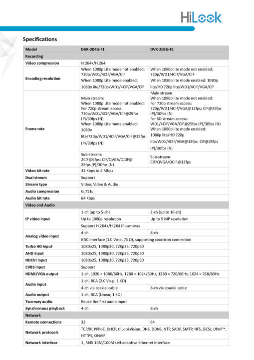 ชุดกล้องวงจรปิดhilook-8ตัว-thc-b129m-เครื่องบันทึก-dvr-208g-f1-b-s-ความละเอียด-2mp-ให้ภาพสีตลอด-24-ชั่วโมง