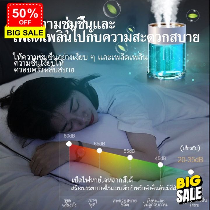 เครื่องพ่น-aroma-เครื่องทำความชื้น-เครื่องพ่นไอน้ำ-nocclili-air-humidifier-2000ml-เครื่องฟอกอากาศ-พ่นไอน้ำ-เครื่องพ่นอโรม่า-เครื่องพ่นไอน้า-เครื่องพ่นไอนำ