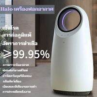 ?สุดพิเศษ 【Free shipping】air purifier Hysure ฟอกอากาศอย่างมีประสิทธิภาพเพื่อขจัดหมอกควัน/กลิ่นสัตว์เลี้ยง/ฟอร์มาลดีไฮด์/เชื้อโรค คุณภาพดี