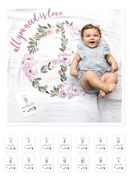 lulujo-babys-first-year-swaddle-amp-cards-ชุดผ้าอ้อมมัสลินคอตตอนพร้อมการ์ด-milestones