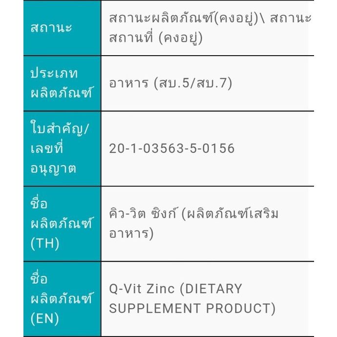 ส่งลับ-ส่งด่วน-q-vit-zinc-วิตามินบำรุงอสุจิ-สำหรับว่าที่คุณพ่อ