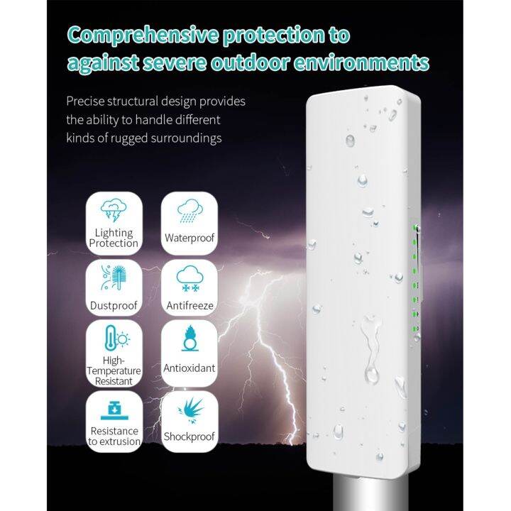 outdoor-cpe-wireless-ap-bridge-wifi-access-point-wi-fi-antenna-nanostation