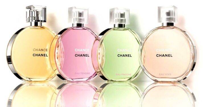 Nước Hoa Nữ Chance Chanel,Chance Chanel Eau Tendre Chính Hãng lưu hương 10h  