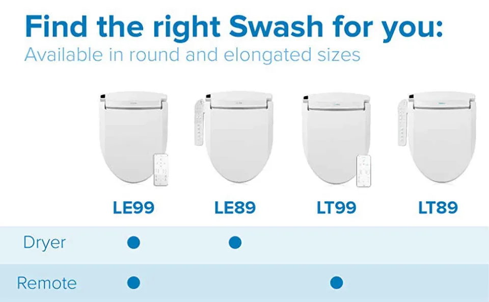 Swash LT99 Advanced Bidet Toilet Seat