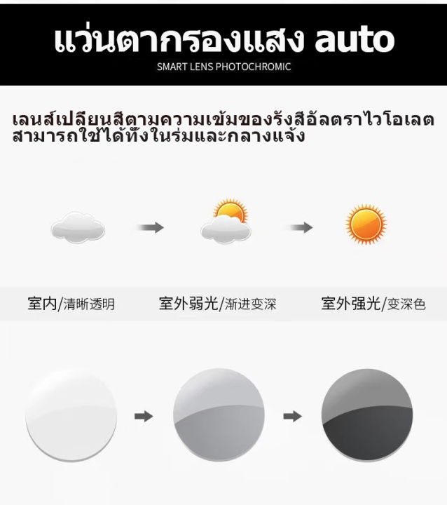 เเว่นกรองเเสงสีฟ้า-แว่นตาสายสั้น-สามารถเปลี่ยนสีโดยอัตโนมัติภายใต้แสงแดดเพื่อปกป้องดวงตา-แว่นตากรองแสง-auto-แว่นกันแสงคอม-แวนตากรองแสง-แว่นกรองแสง-ผญ-เเวนตากรองเเสง-แว่นตาแฟชั่นผช-auto-แว่นตาเลนออโต้-