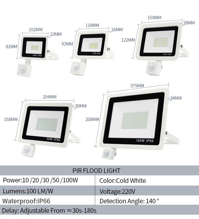 cw-led-floodlight-pir-motion-sensor-220v-10w-20w-30w-50w-100w-cold-warm-white-reflector-waterproof-ip66-outdoor-induction-lighting