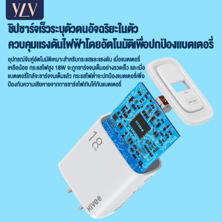 ylv-รับประกัน-1-ปี-หัวชาร์จเร็ว-18w-หัวชาร์จไอโฟน-หัวชาตร์เร็ว-อะแดปเตอร์-qc3-0-usb-fast-charger-adapter-iphone-for-oppo-vivo-iphone-samsung-s20-huawei-p40