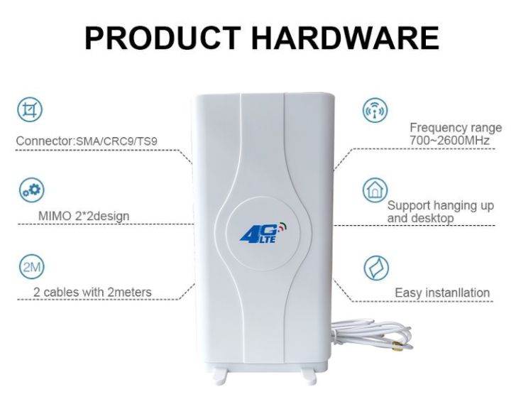 4g-antenna-indoor-amp-outdoor-เสาอากาศ-4g-lte-mimo-antenna-mimo-panel-antenna