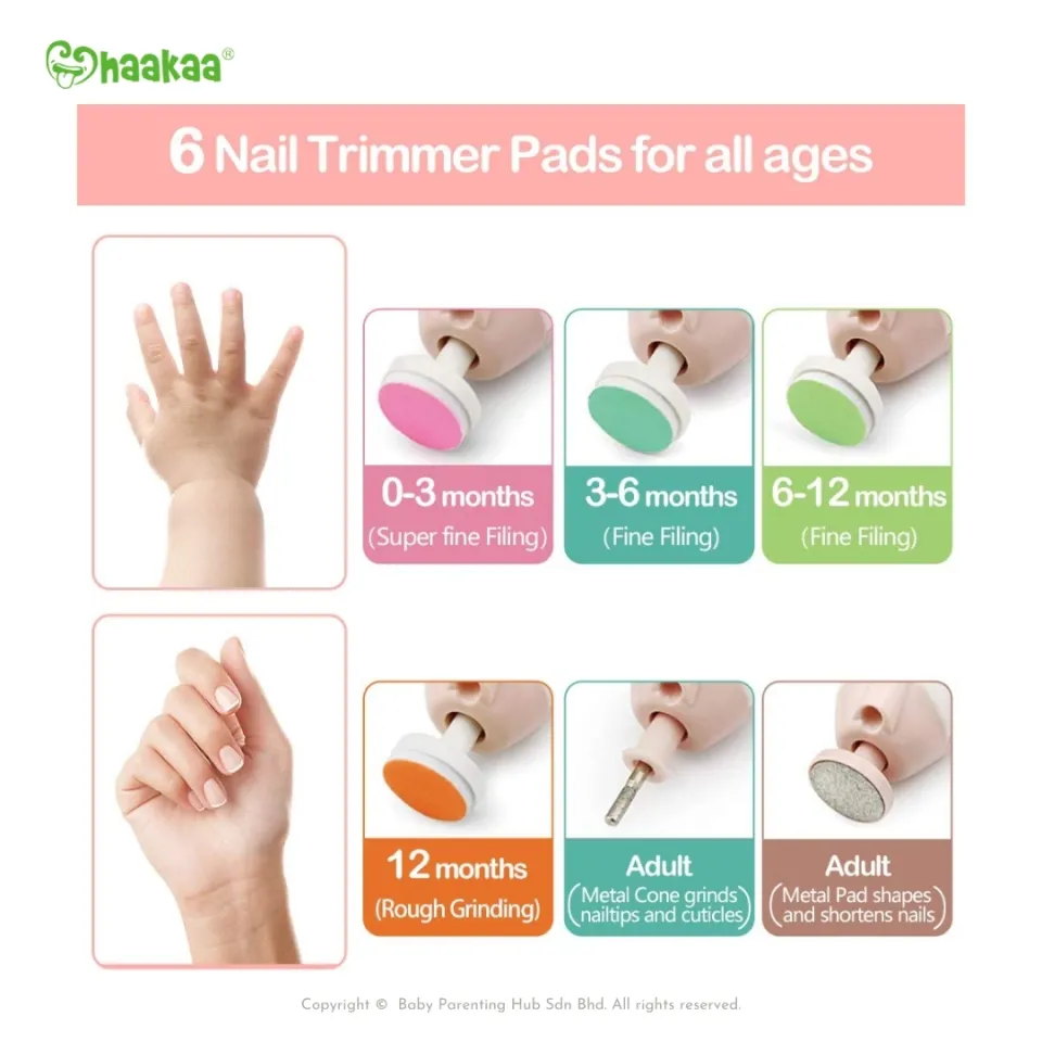 Haakaa baby hot sale nail trimmer