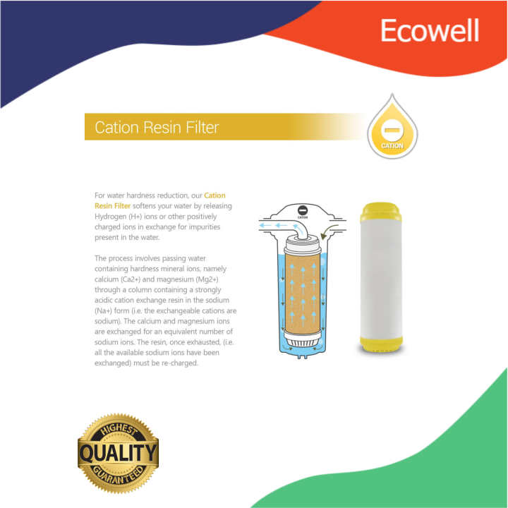 Resin Filter Water Softener Cartridge 10 Inch Slim Lazada PH