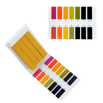 Soil PH Test Strips 100 Strips Soil Tester 0-14 PH Soil Test, Soil