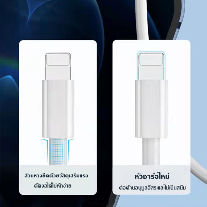 kinkong-ชุดชาร์จpd-หัวชาตไอโฟนแท้-สายชาร์ทไอโฟน-fast-charger-iphone-สายชาจไอโฟนแท้-หัวชาร์จiphone1-5m-สายชาน์จไอโฟน-หัวชาร์จเร็ว-20w-หัวชาร์จ-type-c-หัวชาร์จไอโฟน-ที่ชาร์จไอโฟน-สายชาร์จเร็ว-11-xr-12-1