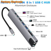 ฮับ USB 8-In-1ตัวแปลงแบบหลายพอร์ตอะแดปเตอร์3.1-4K RJ45ตัวอ่านบัตร TF PD ชาร์จเร็วใช้ได้กับ MacBook