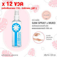 Sani Spray สเปร์ยแอลกอฮอล์ล้างมือ120ml. x12 ขวด เหลือเพียงขวดละ110.- จากปกติ120.- (สินค้าพร้อมส่ง)