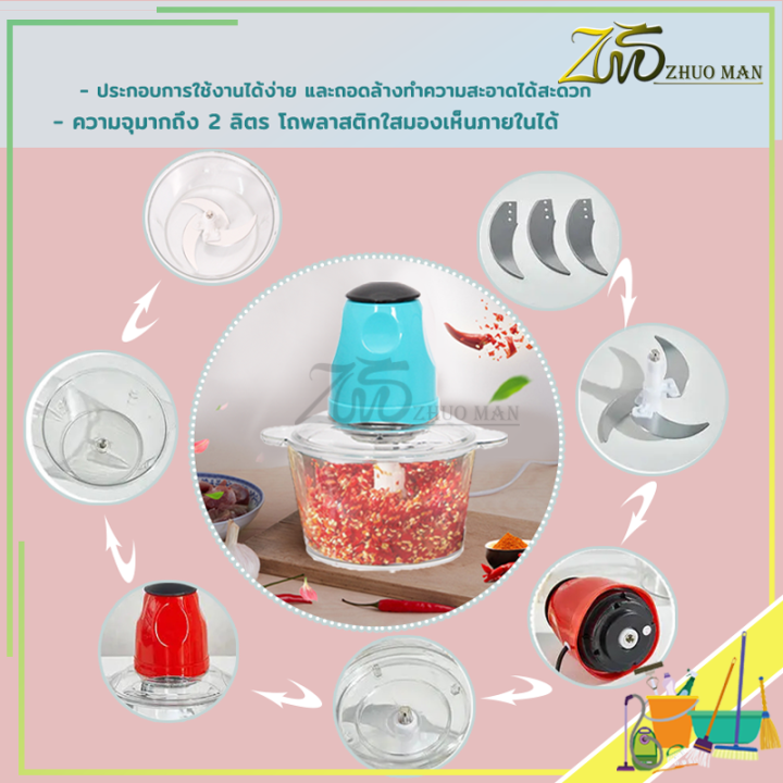 เครื่องปั่นอาหาร-เครื่องปั่น-เครื่องปั่นหมู-เครื่องปั่นพริก-เครื่องบดเนื้อ-เครื่องผสมอาหาร-เครื่องบด-เครื่องบดสับ-เครื่องบดหมู