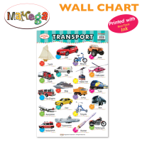 MAMEGA แผ่นเรียน CAR (Wall Chart-Transport)