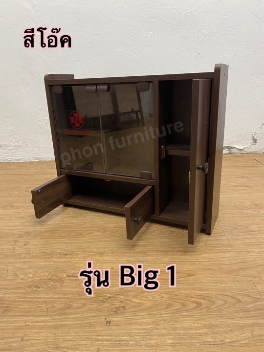 ตูัยา-sr-big-1-ตู้ยาสามัญประจำบ้าน