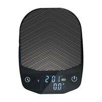 【CW】 PrecisionScale Silicone Cover for Baking