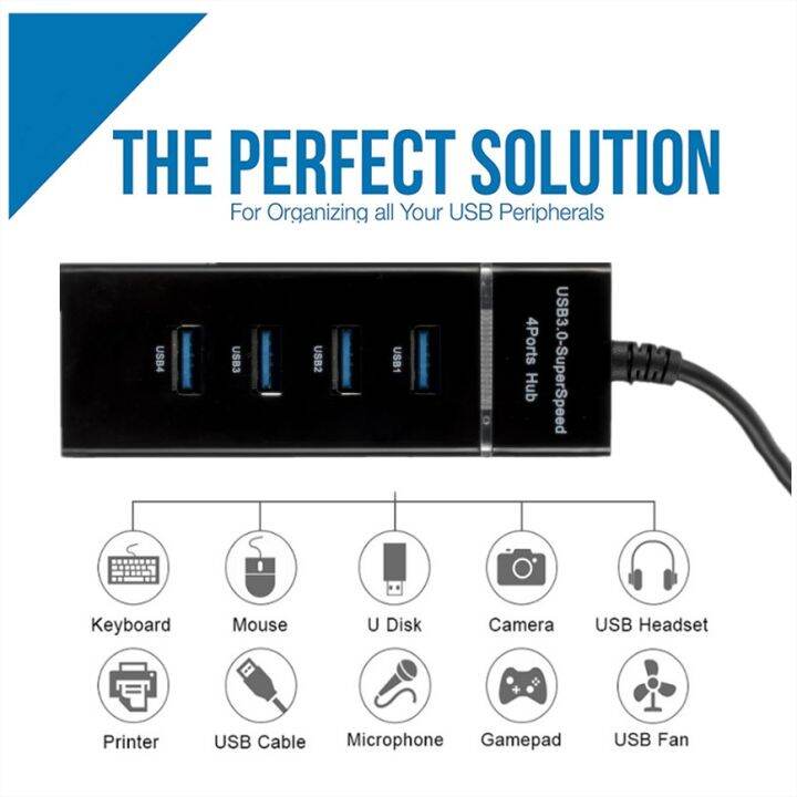 grwibeou-usb-3-0-hub-4-ports-splitter-high-speed-splitter-usb-adapter-expander-cable-for-desktop-pc-laptop-adapter-usb-hub