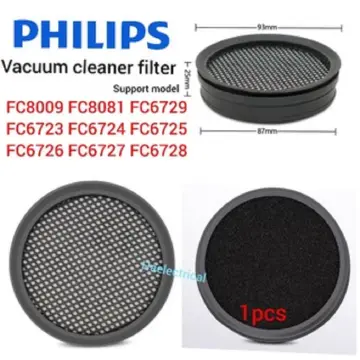  Fdit Filter Replacement for Vacuum Cleaner FC9331/09, FC9332/09  FC8010/01 filter replacement : Home & Kitchen