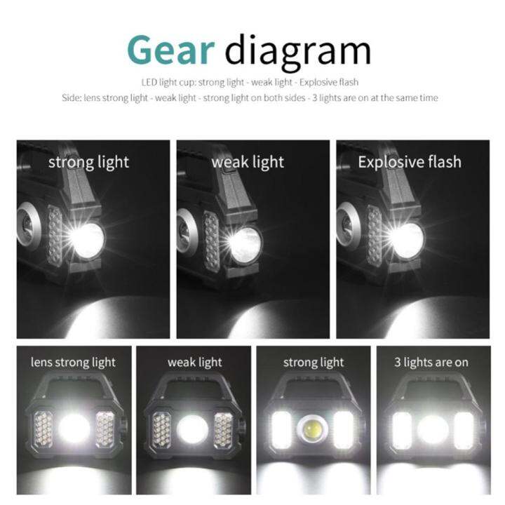 ไฟฉาย-led-แบบมือถือชาร์จผ่าน-usb-โคมไฟสปอตไลท์ทำงานพลังงานแสงอาทิตย์กันน้ำกันลื่นพร้อมไฟด้านข้างสำหรับไต่เขาปีนเขา