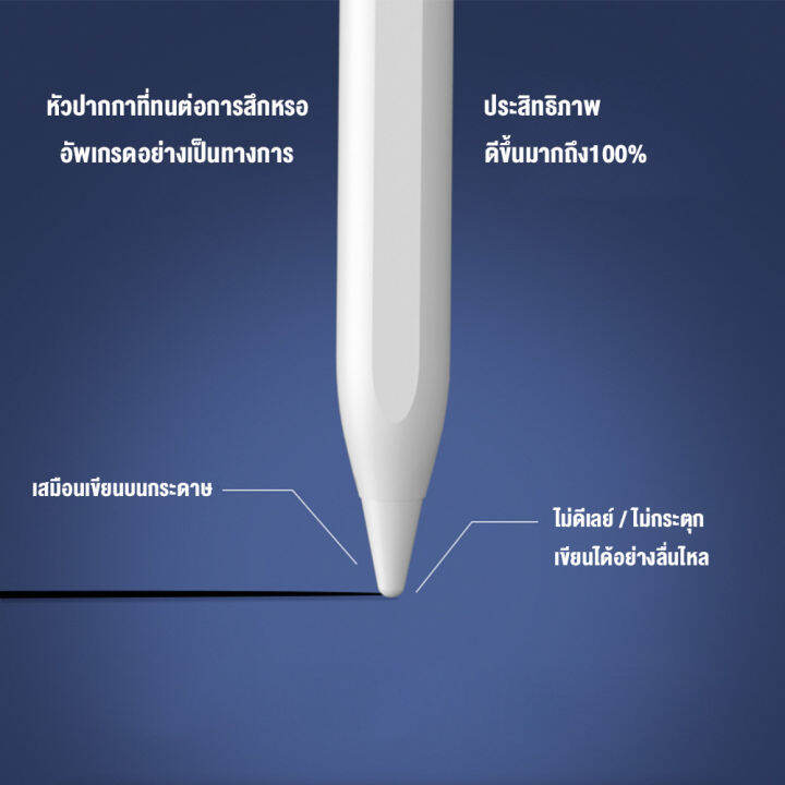 ปากกาไอแพด-วางมือ-แรเงาได้-10th-gen-ปากกาสไตลัส-ปากกาทัชสกรีน-stylus-pen-สำหรับ-pencil-stylus-สำหรับ-ipad-air4-10-9-gen7-gen8-10-2-pro-11-12-9-2018-2020-air-3-10-5-mini-5-2019