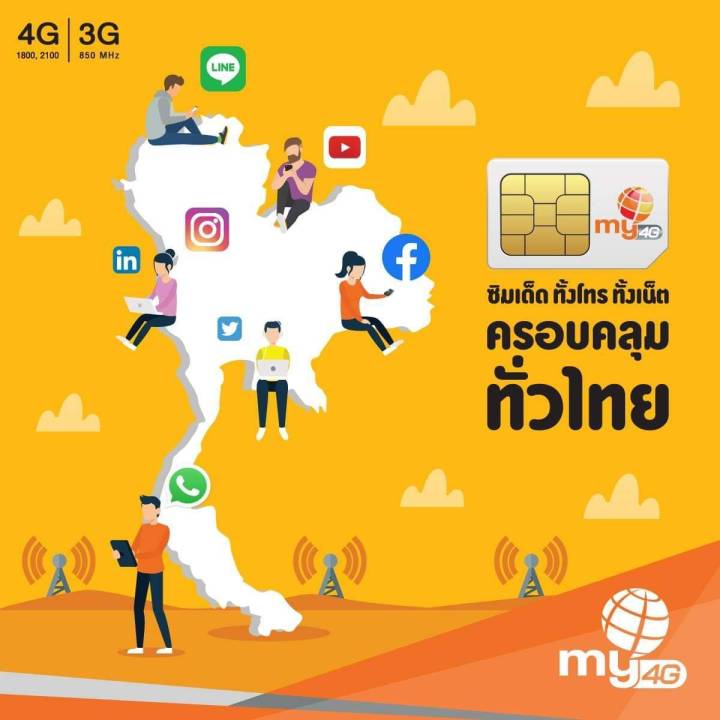 ซิมมาย-เบอร์หงส์-เบอร์มังกร-4289-6395-ระบบเติมเงิน-ใช้งานได้ทั่วไทย-เลือกเบอร์ได้-มีบริการลงทะเบียนให้ฟรี-ย้ายค่ายได้ทันที