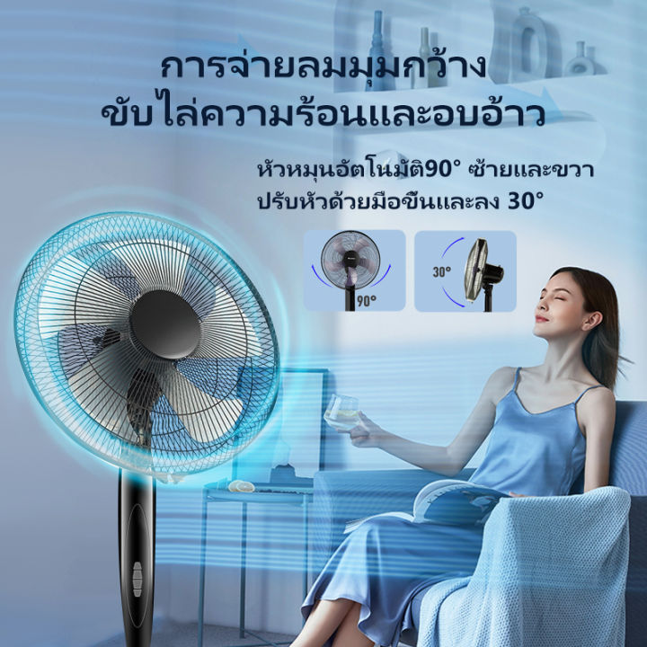 yotex-พัดลม-พัดลม16-นิ้ว-พัดลมตั้งพื้น16นิ้ว-พัดลมไฟฟ้า-ปรับระดับได้-3-ระดับ-ใบพัดลม-5-ใบ-ประหยัดไฟ-พัดลมแรงสูง-พัดลมไฟฟ้าอัจฉริยะ-foolr-fan