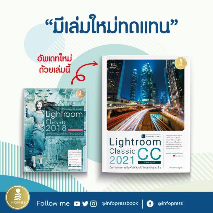 a-หนังสือ-lightroom-clic-cc-2021-professional-guide