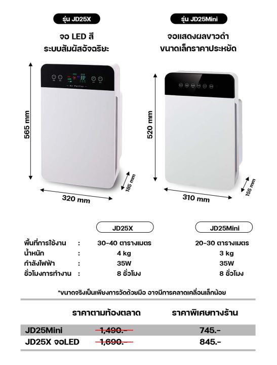 เครื่องฟอกอากาศ-กรองอากาศกรองฝุ่น-pm2-5-เครื่องฟอกอาศจอสัมผัส-เครื่องกรองอากาศ-เครื่องฟอกอากาศเครื่องฆ่าเชื้อในครัวเรือน-เครื่องกำจัดกลิ่นอากาศ