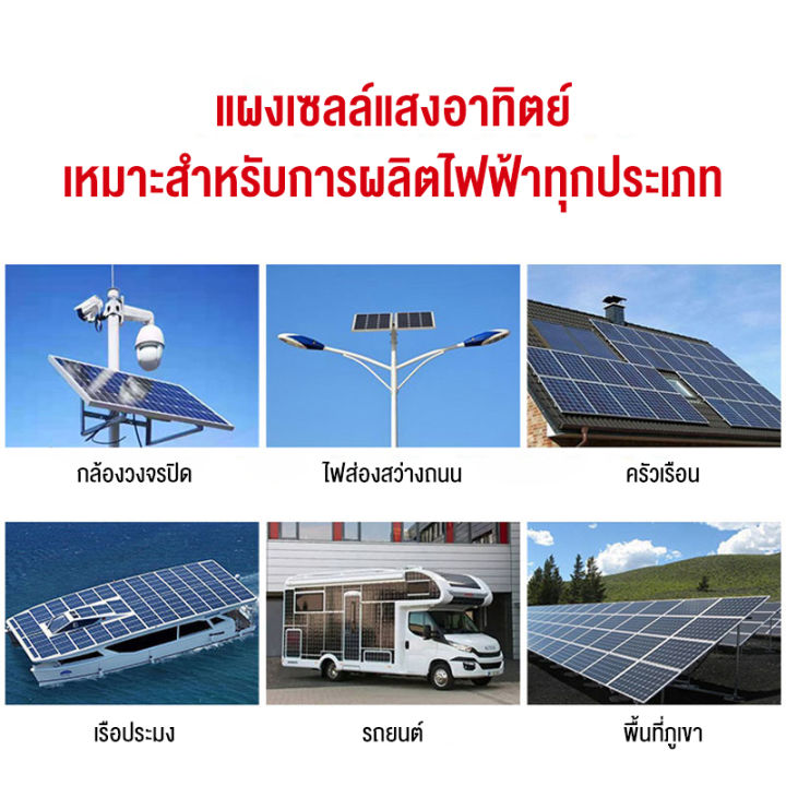 antetsi-แผงโซล่าเซลล์-solar-panel-mono-โซล่า-mono-250w-400-600w-แผงพลังงานแสงอาทิตย์-แบบโมโน-พลังงานแสงอาทิตย์-โซล่าเซลล์-solar-mono