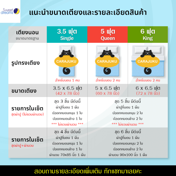 sweet-dreams-ชุดผ้าปูที่นอน-ผ้านวม-6-ฟุต-โคนัน-conan-ชุด-6-ชิ้น-เลือกสินค้าที่ตัวเลือก-สวีทดรีมส์-ชุดเครื่องนอน-ผ้าปู-ผ้าปูที่นอน-ผ้าปูเตียง