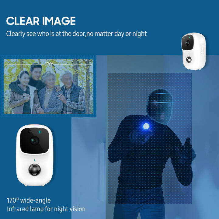 smart-video-doorbell-camera-door-bell-with-170-view-night-vision-motion-detection-2-way-audio-phone-app-easy-installation-direct-to-wifi