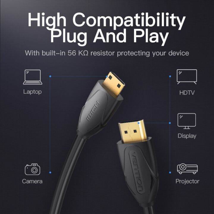 kabel-hdmi-mini-vention-4k-30hz-kabel-hdmi-mini-mikro-pria-ke-pria-untuk-kamera-hdtv-layar-proyektor-laptop-kabel-hdmi-mikro