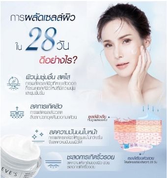 ส่งฟรี-eves-เซตคู่-หน้าใส-ไม่กลัวแสง-อีฟส์-ครีมบำรุงผิวหน้าขาวใส-ครีมเจล-ครีมกันแดด-ให้ผิวขาว-สว่าง-กระจ่างใส-คนท้องใช้ได้