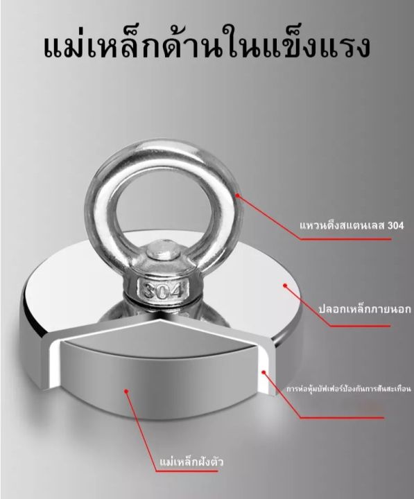 แม่เหล็ก-20-25-32-36-42-48-60-75-80-90-120-มิลลิเมตรการกู้คืนแม่เหล็กตะขอตกปลาที่แข็งแกร่งดำน้ำสมบัติล่าสัตว์แหวน-แม่เหล็กแรงดูดสูง-magnet-neodymium