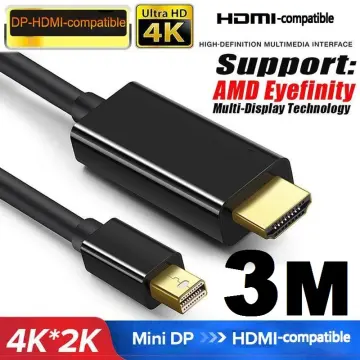 สาย Displayport To Display Mini ราคาถูก ซื้อออนไลน์ที่ - ก.ค. 2023 |  Lazada.Co.Th