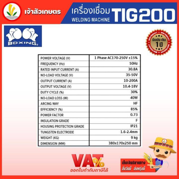 boxing-ตู้เชื่อม-tig-รุ่น-tig200-เครื่องเชื่อม-ทิก-อาร์กอน-200แอมป์-แถมอุปกรณ์ครบชุด