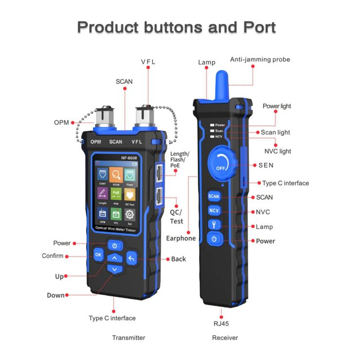 noyafa-เครื่องวัดสายเคเบิลเครือข่าย-nf-8508-lcd-ดิจิตอล-lan-เครื่องวัดกำลังแสงวัดความยาวมัลติฟังก์ชั่นเครื่องทดสอบสายเครื่องทดสอบสายสัญญาณเครื่องหาสายสัญญาณเครือข่ายแบบชาร์จไฟได้เครื่องตรวจสอบ-poe