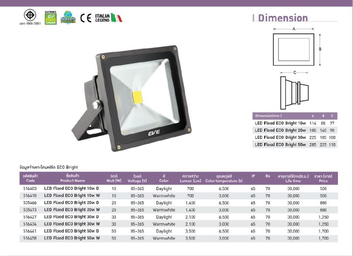 สปอร์ตไลท์-โคมฟลัดไลท์แอลอีดี-floodlight-eco-bright-ลดราคาพิเศษ-20w-แสงขาว-หรือ-แสงส้ม-1ตัว-ลดราคาพิเศษ-สินค้ามีใบกำกับภาษี-สามารถขอได้