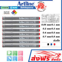 ปากกาเขียนแบบ ชุด 4 ด้าม ขนาดเส้น 0.05 - 0.8 มม.(สีแดง) ปากกาตัดเส้น ตีเส้น วาดภาพ อาร์ทไลน์ หมึกกันน้ำ100% เซ็นชื่อ เอกสาร กระดาษไข