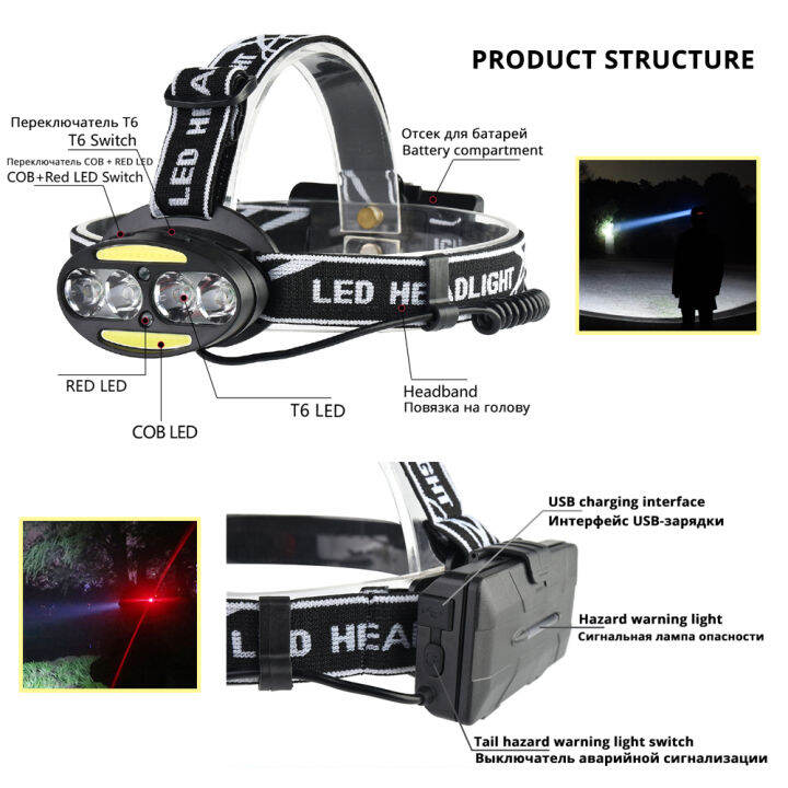 super-bright-led-headlamp-4-x-t6-2-x-cob-2-x-red-led-waterproof-led-headlight-7-lighting-modes-with-batteries-charger