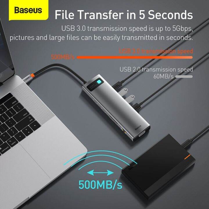 baseus-usb-ฮับ-usb-usb-c-ชนิด3-0-c-เป็น-hdmi-เข้ากันได้กับอะแดปเตอร์ตัวอ่าน-sd-rj45ฮับตัวแยก8-in-1-usb-c-สำหรับโน้ตบุ๊คแมคบุ๊กโปรแอร์-feona