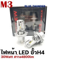 ไฟหน้า LED รถยนต์ รุ่นM3 ขั้ว H4 / (จำนวน 2ดวง)