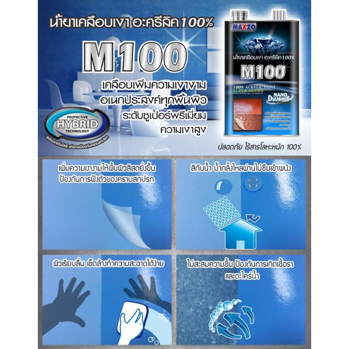 สุดคุ้ม-maxzo-m100-น้ำยาเคลือบเงาใส-พื้นและผนังปูน-ขนาด-3-785-ลิตร-ราคาถูก-อุปกรณ์-ทาสี-บ้าน-แปรง-ทาสี-ลายไม้-อุปกรณ์-ทาสี-ห้อง-เครื่องมือ-ทาสี