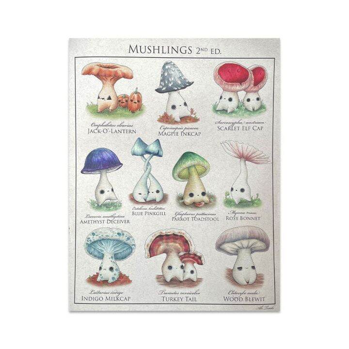 น่ารัก-mushling-identification-โปสเตอร์-botanical-fine-art-พิมพ์บนผ้าใบ-perfect-wall-decor-สำหรับห้องครัวหรือห้องรับประทานอาหาร-ภาพคุณภาพสูงสำหรับตกแต่งบ้าน