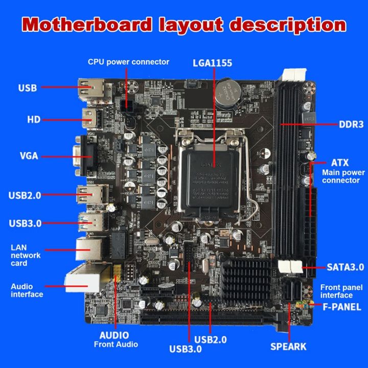 b75-desktop-motherboard-baffle-switch-cable-lga1155-ddr3-support-2x8g-pci-e-16x-for-i3-i5-i7-series-pentium-celeron