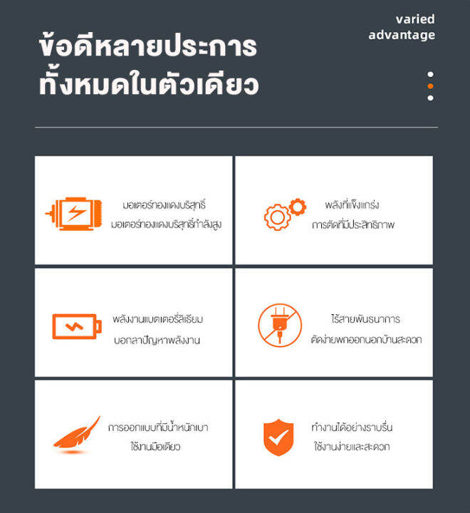 เลื่อยไฟฟ้าแบต-เลื่อยตัดไม้-เครื่องตัด-เลื่อยยนต์-100-มอเตอร์ทองแดงบริสุทธิ์-เลื่อยโซ่ไรสาย-เลื่อยโซ่ไฟฟ้า-24v-others-เครื่องตัดไม้ไฟฟ้า-เลื่อยโซ่แบต-เลื่อย-เลื่อยโซ่ไฟฟ้าพกพา-เลื่อยไฟฟ้าไร้สาย