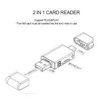 USB-C ประเภท C/USB 2.0เป็น NM นาโน TF การ์ดหน่วยความจำไมโครการ์ดรีดเดอร์ SD สำหรับโทรศัพท์มือถือหัวเว่ยและแล็ปท็อป DKQ3825เครื่องอ่านบัตร